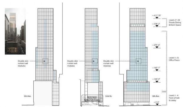 Rolex USA Headquarters at 665 Fifth Avenue Sets Sights on LEED Platinum Certification, Redefining Manhattan's Skyline