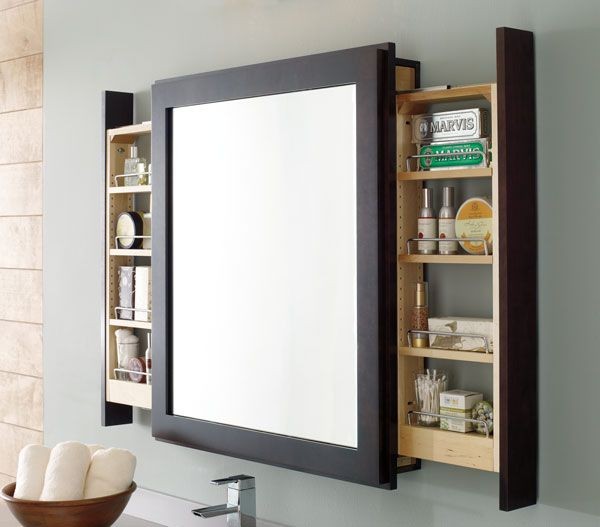 Storage Mirror